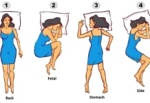 4 Posisi Tidur yang Disebut Bisa Menggambarkan Karakter, Kamu yang Mana?