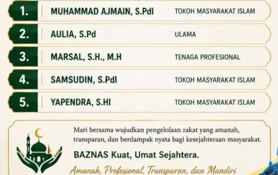 Calon Pimpinan BAZNAS Sungai Penuh Lulus Seleksi Nasional