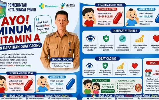 Dinkes Sungai Penuh Ajak Orang Tua Manfaatkan Layana Pemberian Vitamin A