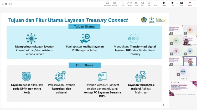 KPPN Surabaya II Percepat Layanan Anggaran lewat Digitalisasi