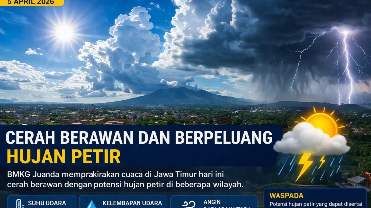 Cuaca Jatim Dominasi Cerah Berawan, Waspadai Hujan Petir
