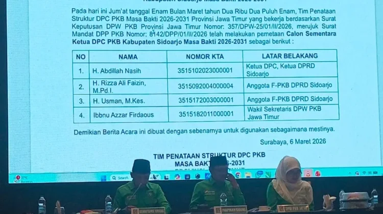 Regenerasi PKB Menguat, Figur Muda Jadi Sorotan