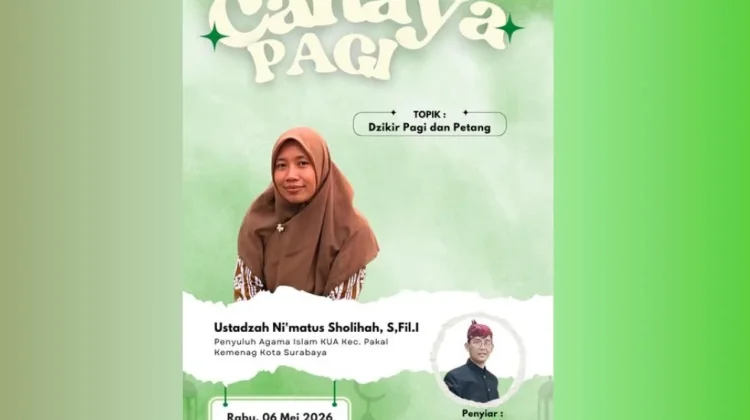 Dzikir Pagi dan Petang: Perisai Spiritual dan Penenang Hati
