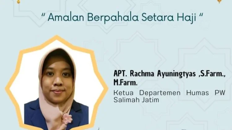 Raih Pahala Haji lewat Amalan Harian