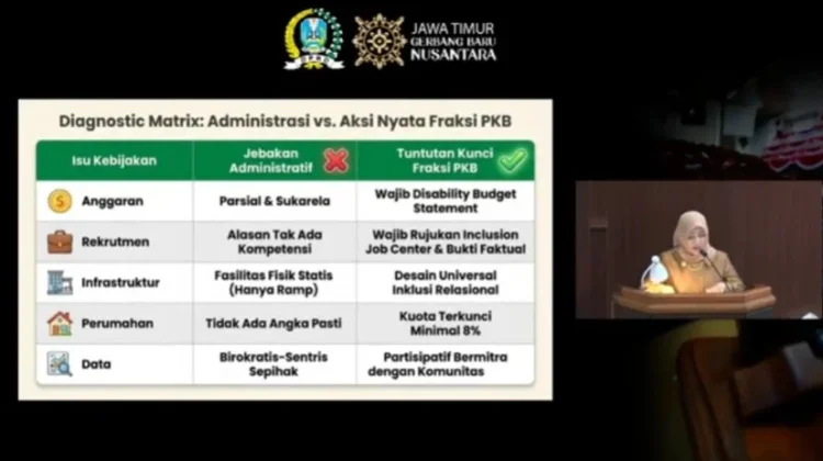 Fraksi PKB DPRD Jatim Dorong Perda Disabilitas Lebih Inklusif dan Progresif