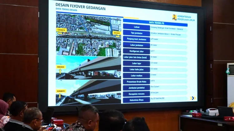 Pemkab Sidoarjo Percepat Flyover Gedangan, Lahan Mulai Dibebaskan