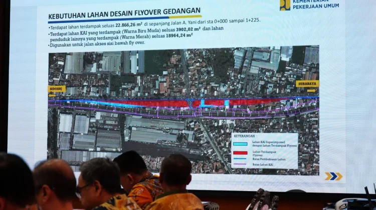 Pembebasan Lahan Flyover Gedangan Dikebut, Rp400 Miliar Disiapkan