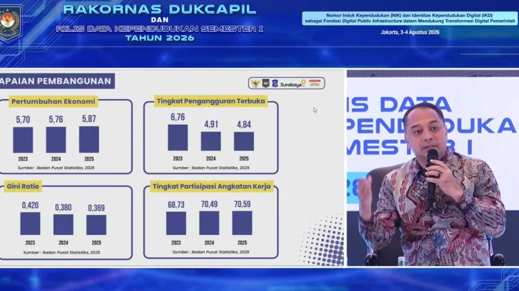 Satu Data Berbasis NIK Dongkrak Kinerja Pembangunan Surabaya