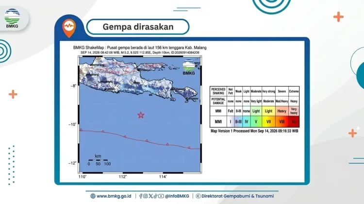 Gempa M 5,0 Guncang Laut Selatan Malang, Tidak Berpotensi Tsunami