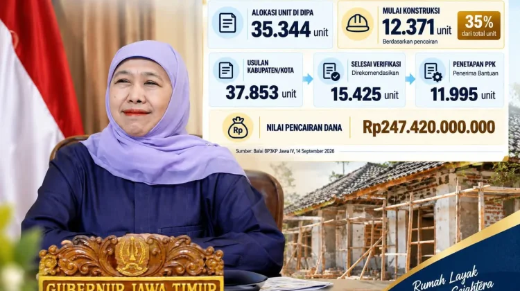 Gubernur Khofifah Percepat BSPS Jatim, Perkuat Verifikasi Penerima