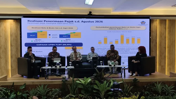 Kinerja APBN Jawa Timur Tetap Solid, Belanja Negara Tumbuh 24,08 Persen