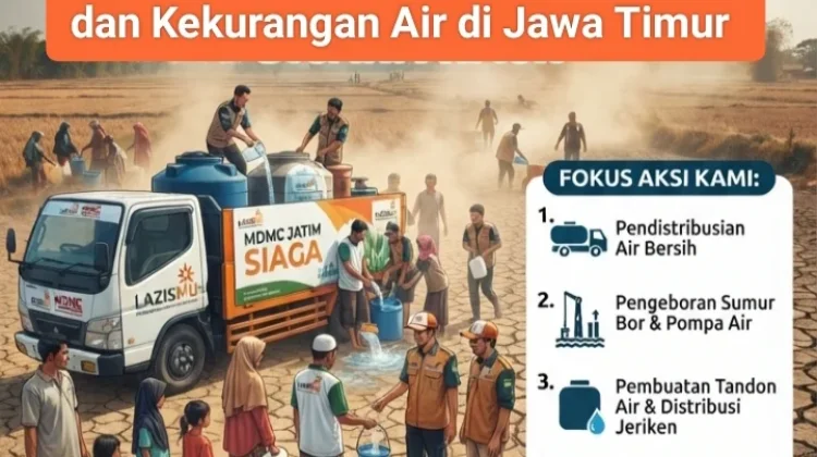 Atasi Kekeringan di Jatim LAZISMU dan MDMC Siapkan 3 Juta Liter Air Bersih