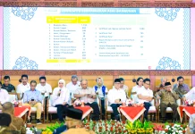 Pemerintah Akui SPPG di Jatim Terbanyak dan Terbaik Pelaksanaan MBG