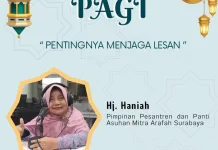Pentingnya Menjaga Lisan