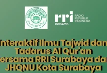 Dahsyatnya Tilawah Al-Qur’an Secara Istiqomah