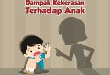 Komnas Perlindungan Anak: Kasus Kekerasan Anak di Jatim Tinggi