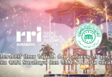 Sejarah berdirinya Jam’iyyatul Qurro’ Wal Huffadh (JQWH)