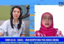 Eskalasi Timur Tengah Tekan Ekonomi RI