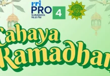 Puasa Ramadan Momentum Reset dan Recharge