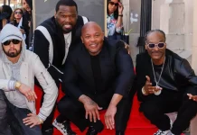 DR.Dre Masuk Jajaran Miliarder Daftar Forbes Terbaru