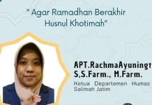 Maksimalkan Sepuluh Hari Terakhir Ramadan