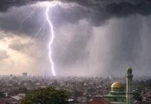 BMKG: Cuaca Jawa Timur Berpotensi Hujan Petir