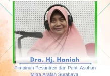 Tujuan Allah Menciptakan Manusia