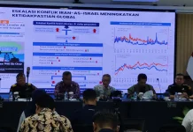 APBN Jawa Timur Surplus, Realisasi APBN Regional Jatim Tunjukkan Kinerja Solid