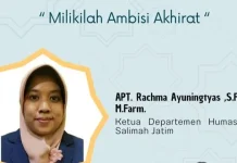 Ambisi Akhirat Harus Diutamakan