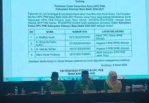 Regenerasi PKB Menguat, Figur Muda Jadi Sorotan