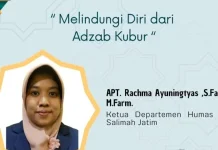 Bekal Amal Hadapi Alam Kubur