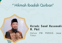 Hikmah Qurban Perkuat Iman dan Sosial