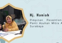 Mendidik Anak, Kewajiban Utama Orang Tua