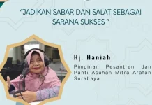Sabar dan Salat Kunci Kesuksesan