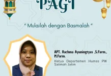 Mulailah dengan Basmalah di Segala Aktivitas