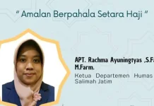 Raih Pahala Haji lewat Amalan Harian