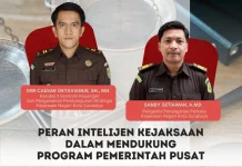 Peran Intelijen Kejaksaan dalam Mendukung Program Pemerintah Pusat