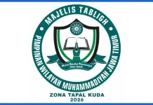 Majelis Tabligh Muhammadiyah Jatim Gembleng 72 Kader Dakwah di Probolinggo