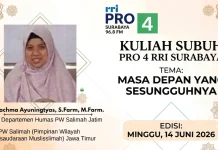 Menggapai 'Masa Depan yang Sesungguhnya' dengan Menanamkan Tiga Macam Tauhid