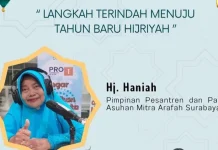 Empat Langkah Menyambut Tahun Baru 1448 Hijriah