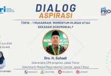 1 Muharram: Momentum Refleksi Perubahan Diri atau Sekadar Seremonial Tahunan?