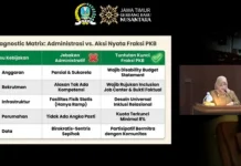Fraksi PKB DPRD Jatim Dorong Perda Disabilitas Lebih Inklusif dan Progresif