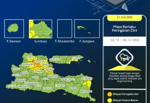 BMKG Juanda: Jawa Timur Berpotensi Hujan Ringan Hari Ini