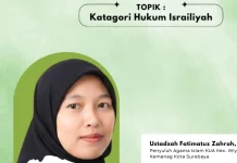 Memahami Tiga Kategori Kisah Israiliyat dalam Islam.