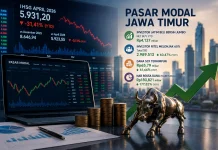 IHSG Turun 31 Persen, Investor Jatim Malah Borong Saham Rp4,1 Triliun