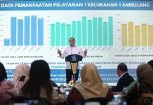 Surabaya Integrasikan 69 RS lewat Satu Data, Percepat Rujukan Pasien Darurat