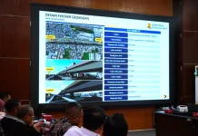Pemkab Sidoarjo Percepat Flyover Gedangan, Lahan Mulai Dibebaskan