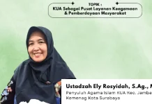 KUA Surabaya Tegaskan Peran Layanan Keagamaan Masyarakat