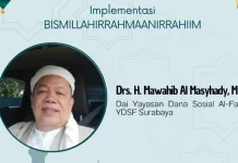 Implementasi Bismillahirrahmanirrahim Hadirkan Keberkahan dalam Kehidupan