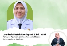 Penyakit Hati Berasal dari Lemahnya Iman